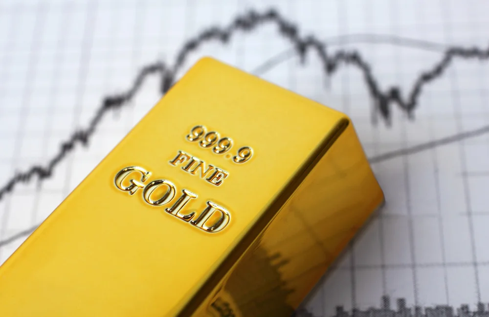 เทคนิคพื้นฐานในการเทรดทอง Forex