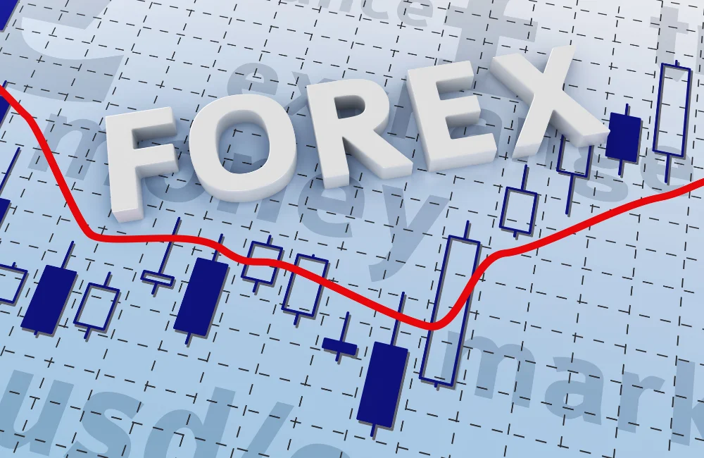 รวม 16 Pattern Forex ที่พบบ่อยในการเทรด